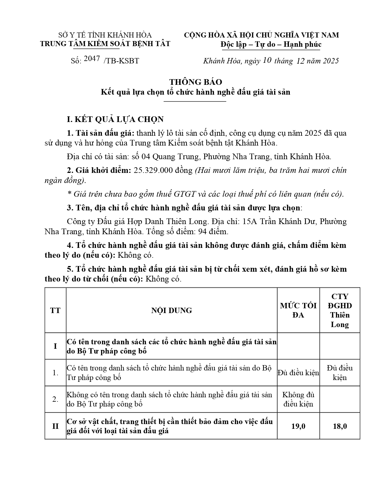 Thông báo Kết quả lựa chọn tổ chức hành nghề đấu giá tài sản